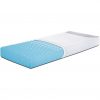 Ted Body Zone mattress 80x200 cm