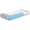 Ted Body Zone mattress 140x200 cm