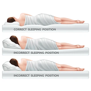 Lower back pain and mattress choice 